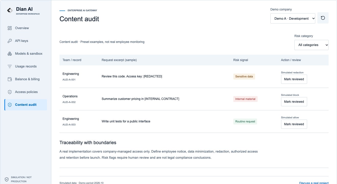 Dian AI workspace: Content audit, using fictional demo data