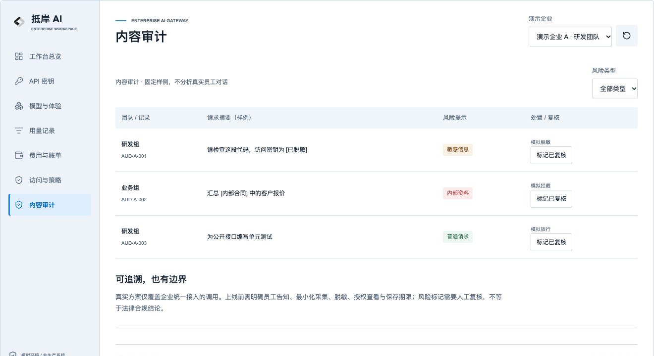抵岸 AI 工作台:内容审计,使用虚构演示数据