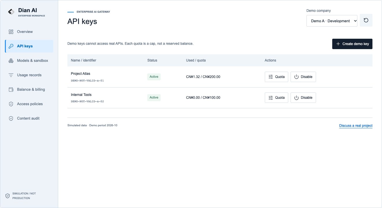 Dian AI workspace: Keys & quotas, using fictional demo data