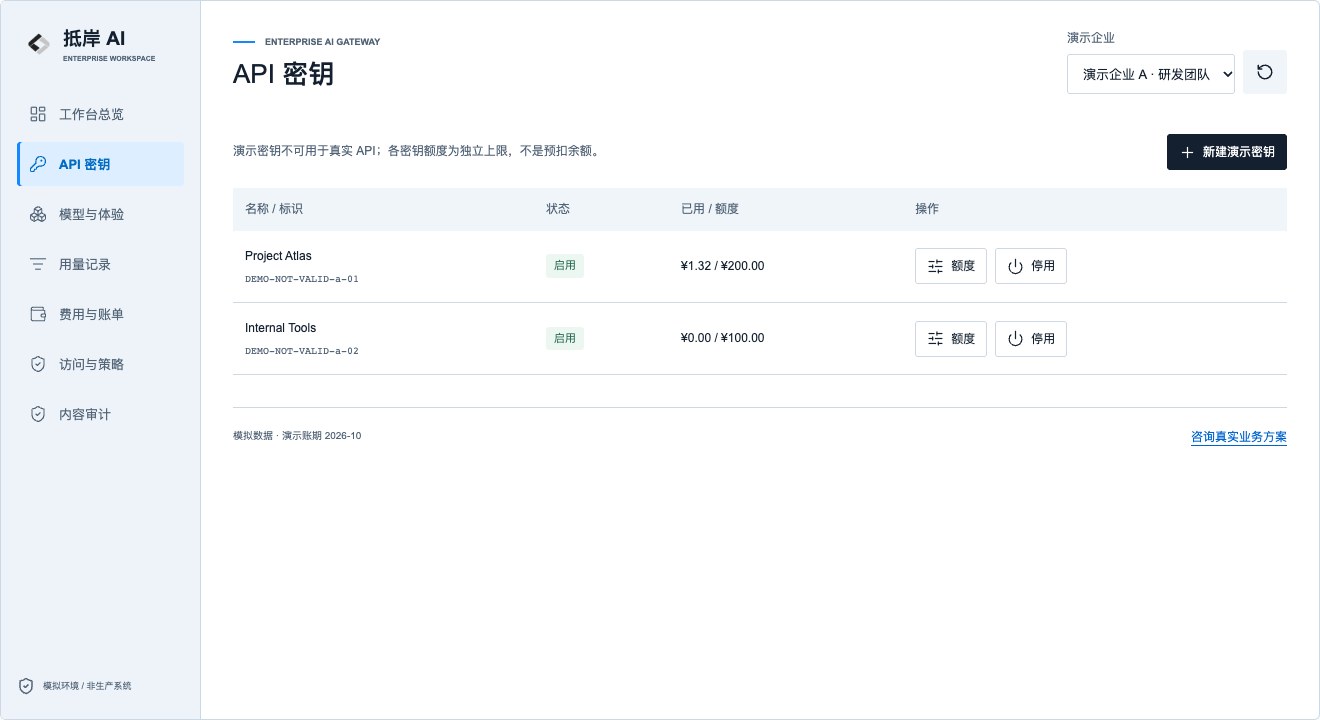 抵岸 AI 工作台:密钥与额度,使用虚构演示数据