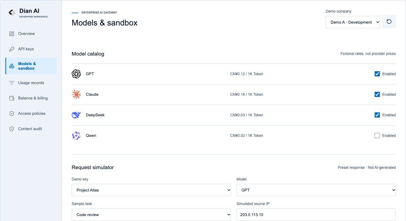 Dian AI workspace: Model access, using fictional demo data